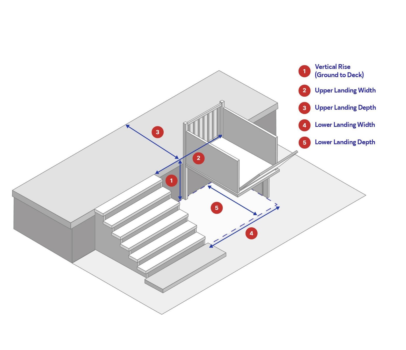 Measurement diagram showing VPL installation specifications